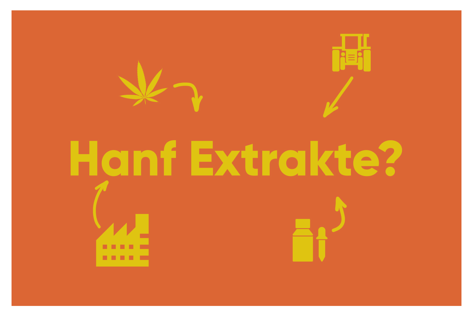 Wie werden Hanf Extrakte hergestellt?
