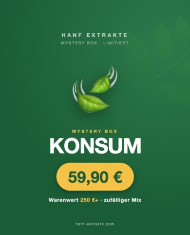 Mystery Box: Konsum