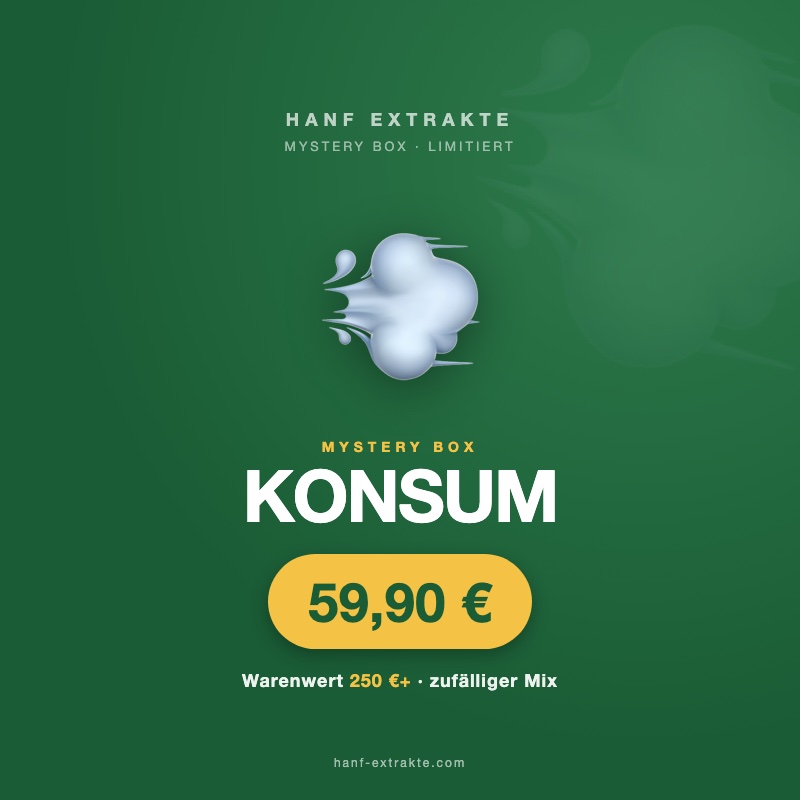 Mystery Box: Konsum